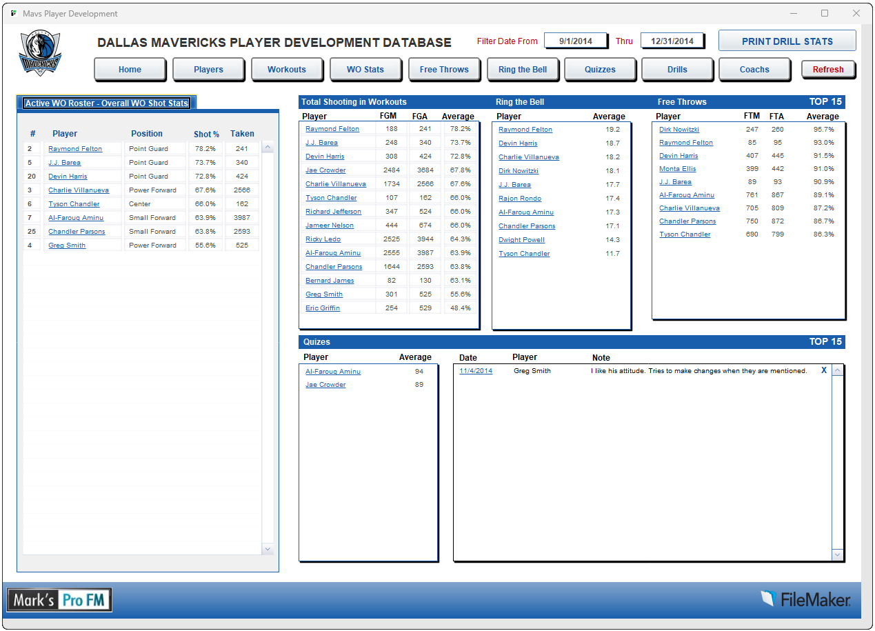 Custom FileMaker UI for Dallas Mavericks coach – marksprofm.com